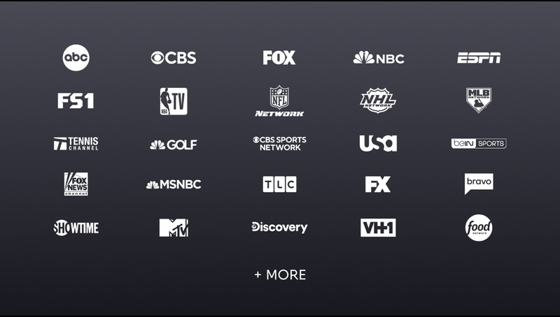 Watch over 350 Live TV stations through The Roku Channel