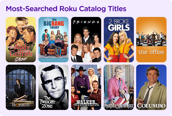 Top searched Roku catalog titles