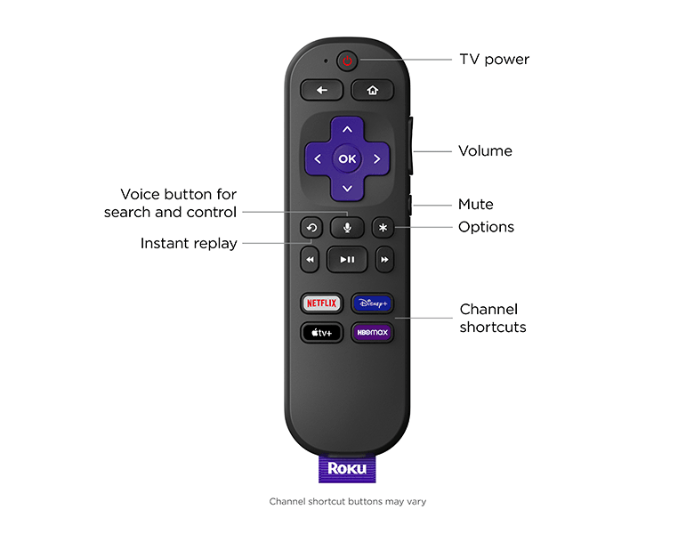 Roku Select Series HD TVs in 24, 32, & 40