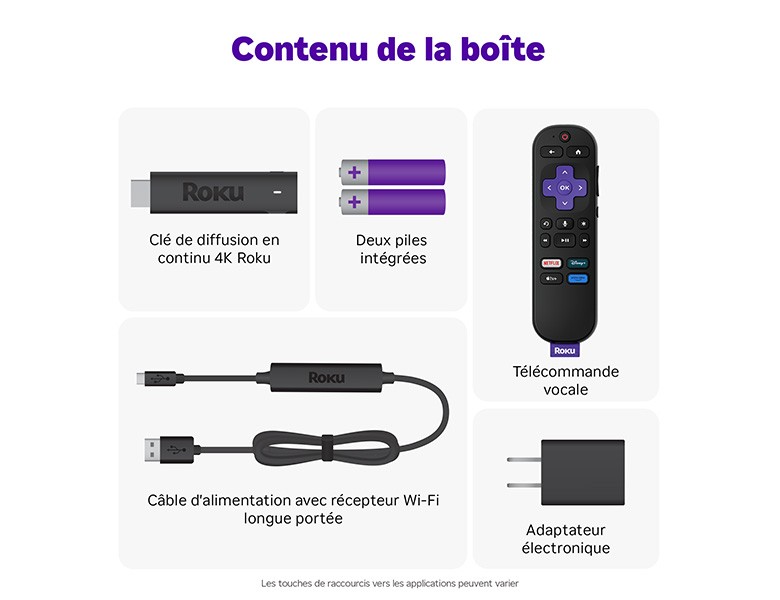 Contenu de la boîte lors de l‘achat de la Clé de diffusion 4K Roku