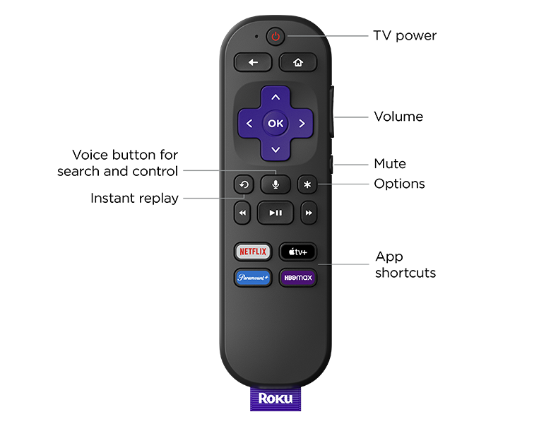 RC600 06-A60R41-PT002 Voice For Cecotec A A3 Series Android TV Remote  Control