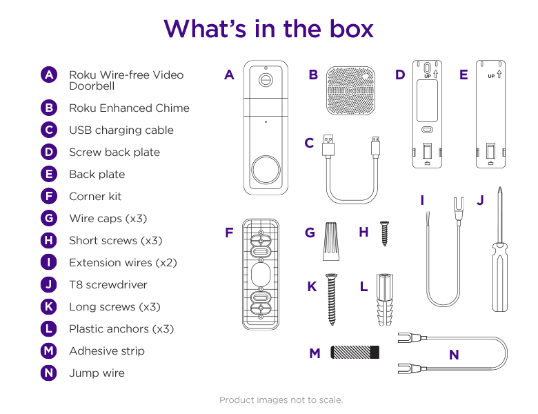 What's included with the Roku Wire-free Video Doorbell & Chime