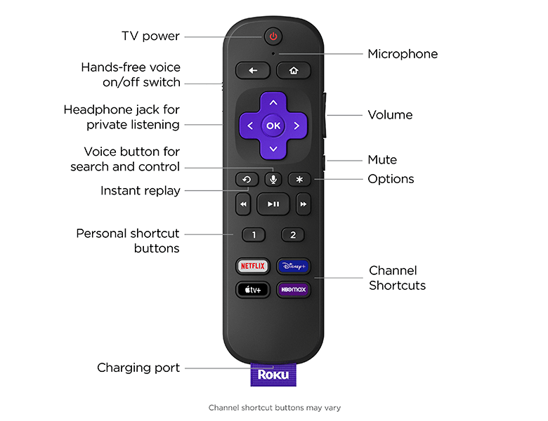 Roku Plus Series QLED TVs – 55, 65, & 75 4K QLED Smart TVs