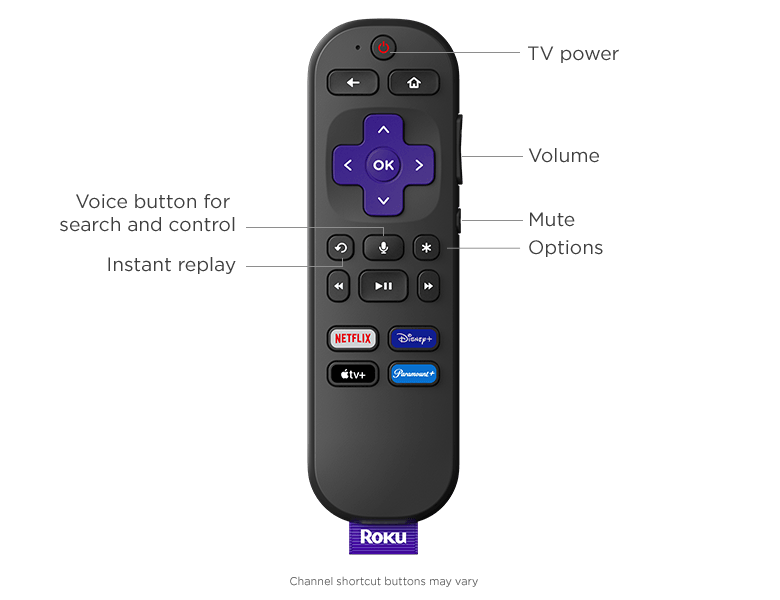 Roku Express 4K+ Streaming Player 4K/HD/HDR with Smooth Wi-Fi®, Premium  HDMI® Cable, Voice Remote