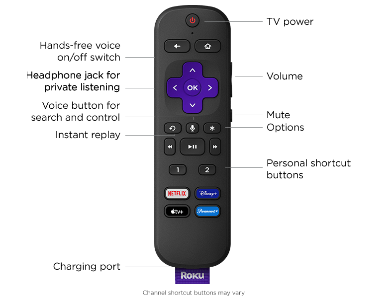 Roku® Voice Remote Pro | Roku