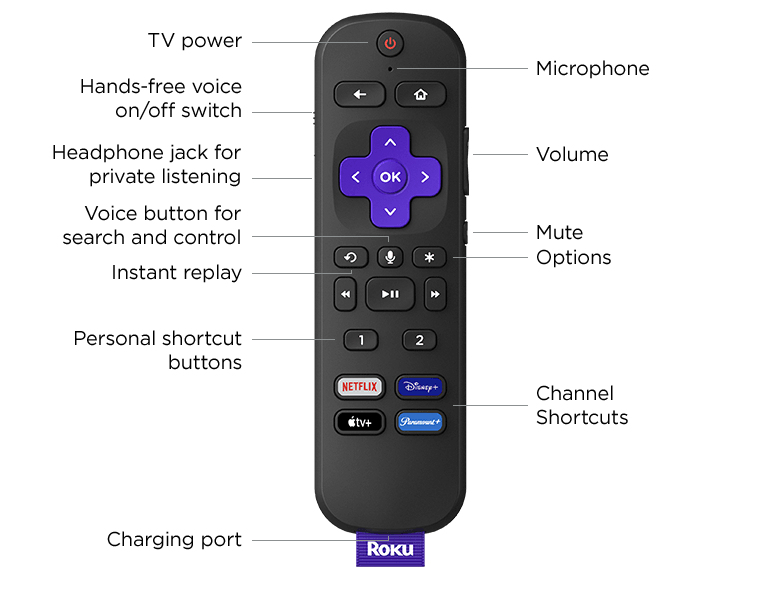 Roku Ultra 4K/HDR/Dolby Vision Streaming Device and Voice Remote Pro with  Rechargeable Battery Black 4802R - Best Buy