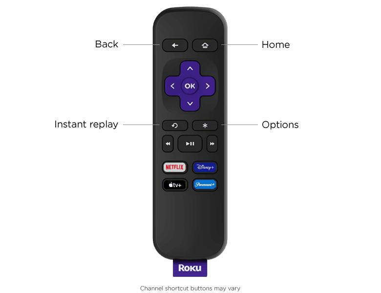 Roku Express Streaming Media Player Brand new 2016 model 3700R NEW RELEASE 
