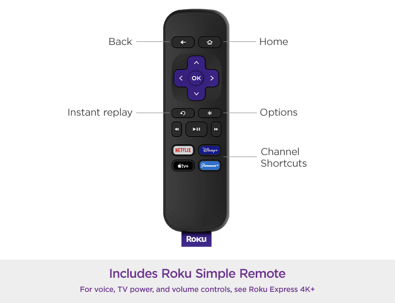 Roku (@Roku) / X