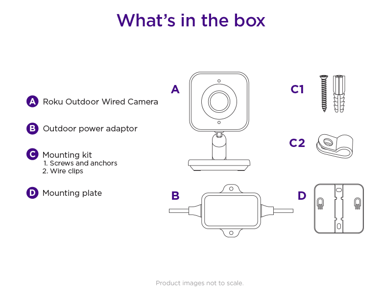 What's included when you purchase a Roku Outdoor Wired Camera