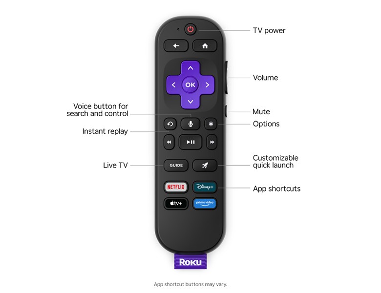 Roku Enhanced Voice Remote with button descriptions