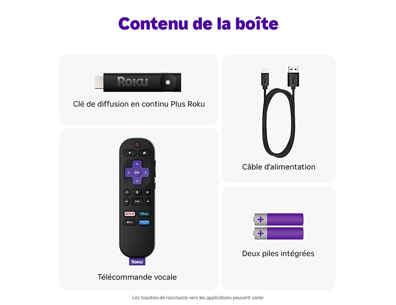 Contenu de la boîte lors de l‘achat de la Clé de diffusion Roku