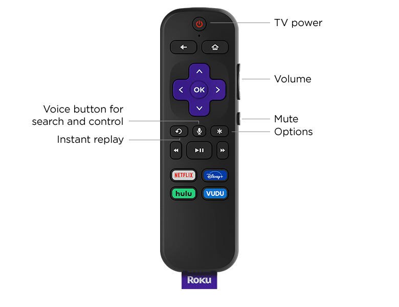 Roku Express (2017) review: Crazy-cheap streamer is plenty fast