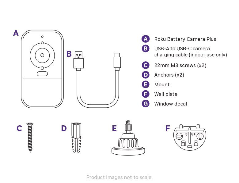 What's included in the box when you purchase the Roku Battery Camera Plus