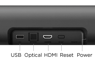 Ports on the back of the Roku Streambar Pro including USB, Optical, HDMI, Reset, Power