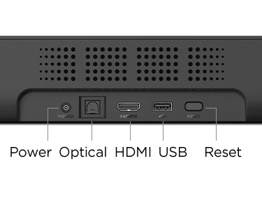 Back of Roku Streambar displaying ports