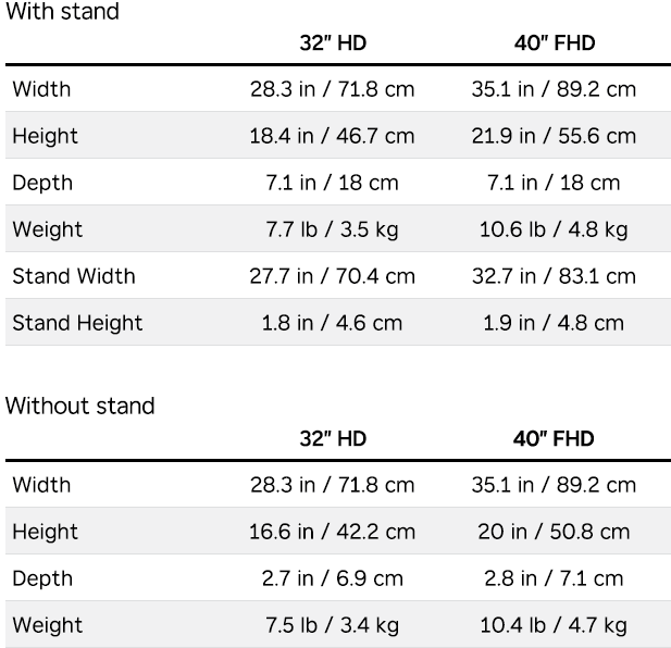 Roku Select Series HD TV dimensions with and without a TV stand