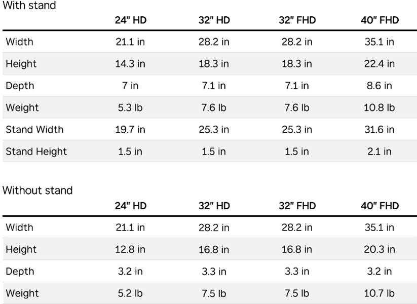 Roku Select Series HD TV dimensions with and without a TV stand