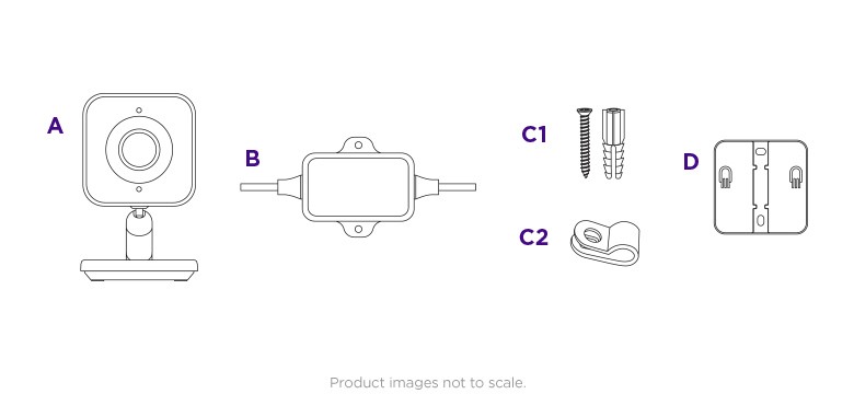 All items in the box when you buy Roku Ultra