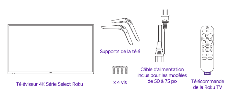 Contenu de la boîte d’un téléviseur 4K Série Select Roku