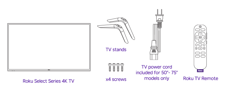 What comes in the retail box for a Roku Select Series 4K TV