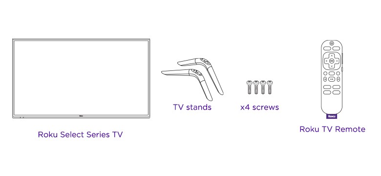 What comes in the retail box for a Roku Select Series HD TV