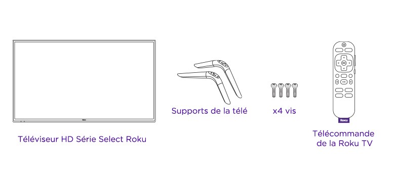 Contenu de la boîte d’un téléviseur Série Select HD Roku