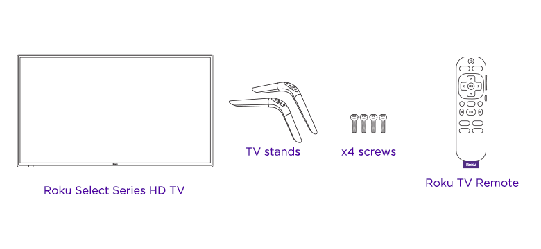 What comes in the retail box for a Roku Select Series HD TV