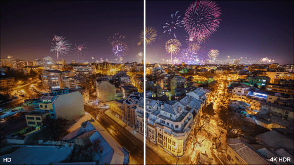 Split image of a city to illustrate the difference between HD and 4K picture quality