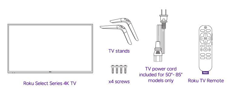 What comes in the retail box for a Roku Select Series 4K TV