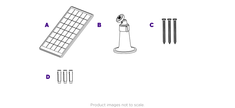 All items in the box when you buy the Roku Solar Panel