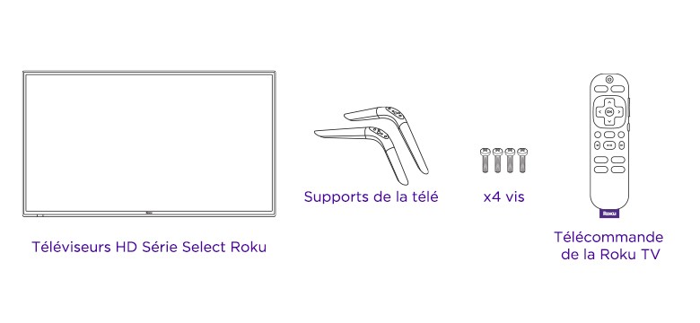 Contenu de la boîte d’un téléviseur Série Select HD Roku