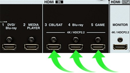 is HDCP 2.2 important to playing 4K Ultra HD or HDR content? | Roku