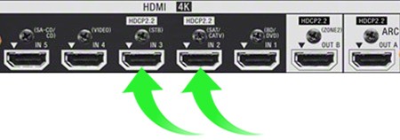 is HDCP 2.2 important playing 4K HD or HDR | Roku