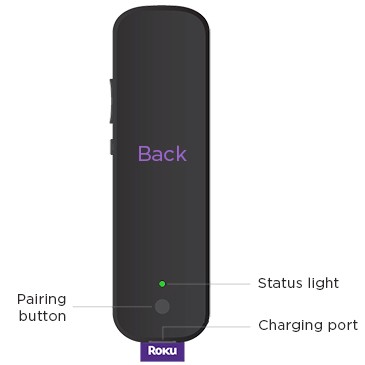 Roku Voice Remote Pro, Rechargeable Voice Remote