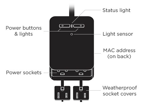 Roku Outdoor Smart Plug SE