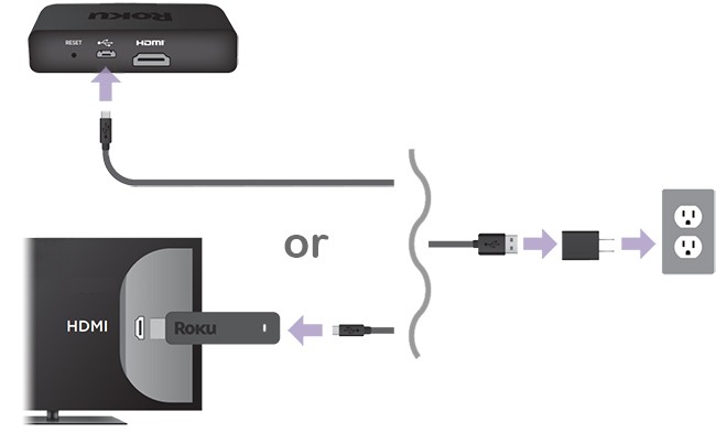 How to set up your Roku streaming player or Streaming Stick (any model) |  Roku  Roku 2 Wiring Diagram    Roku Support