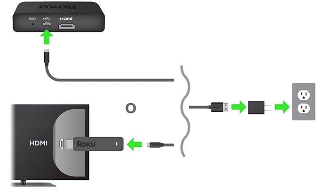 Nuevo cargador de alimentación USB/carga de datos sincronización Cable para streaming Stick Roku