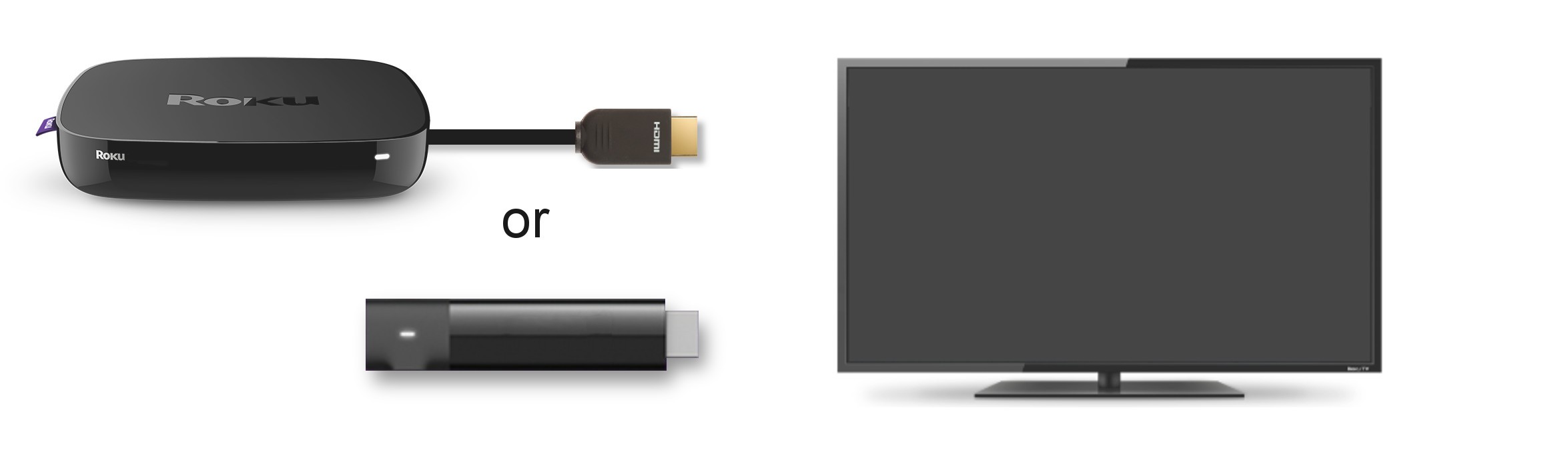 roku premiere plus connect to soundar