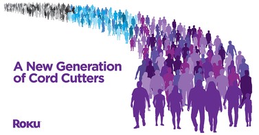 Image of post for blogcord cutting study